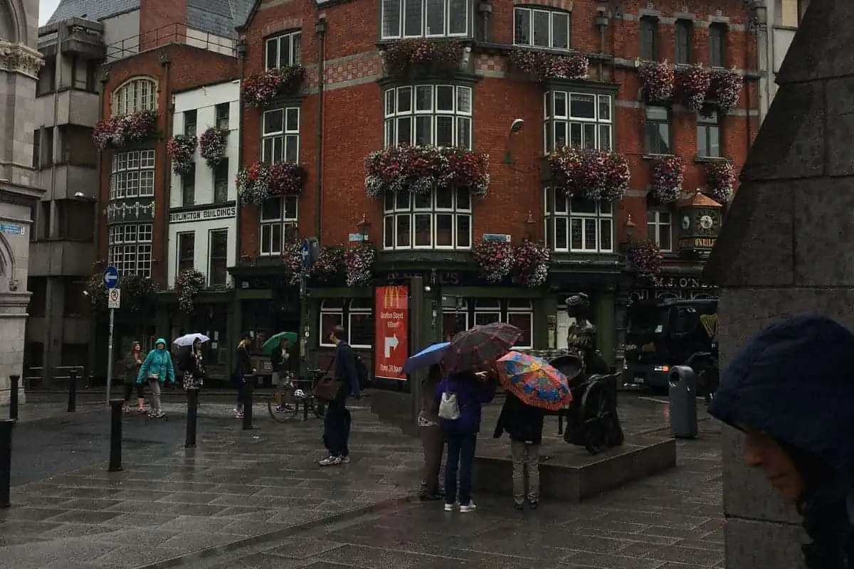 People-with-Umbrella-in-Dublin-Street